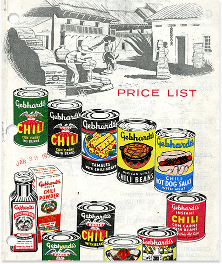 old price list for retailers